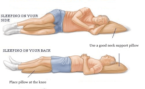 The Best Sleeping Position Mississauga Chiropractor And